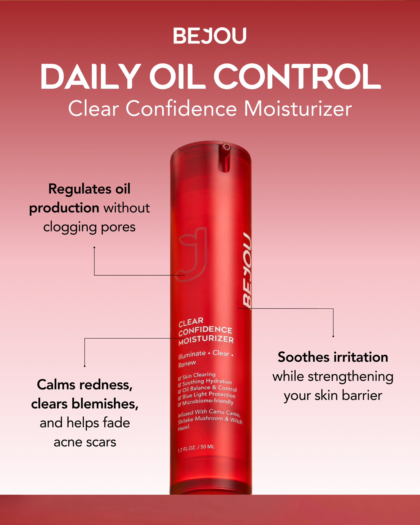 Clear Confidence Moisturizer